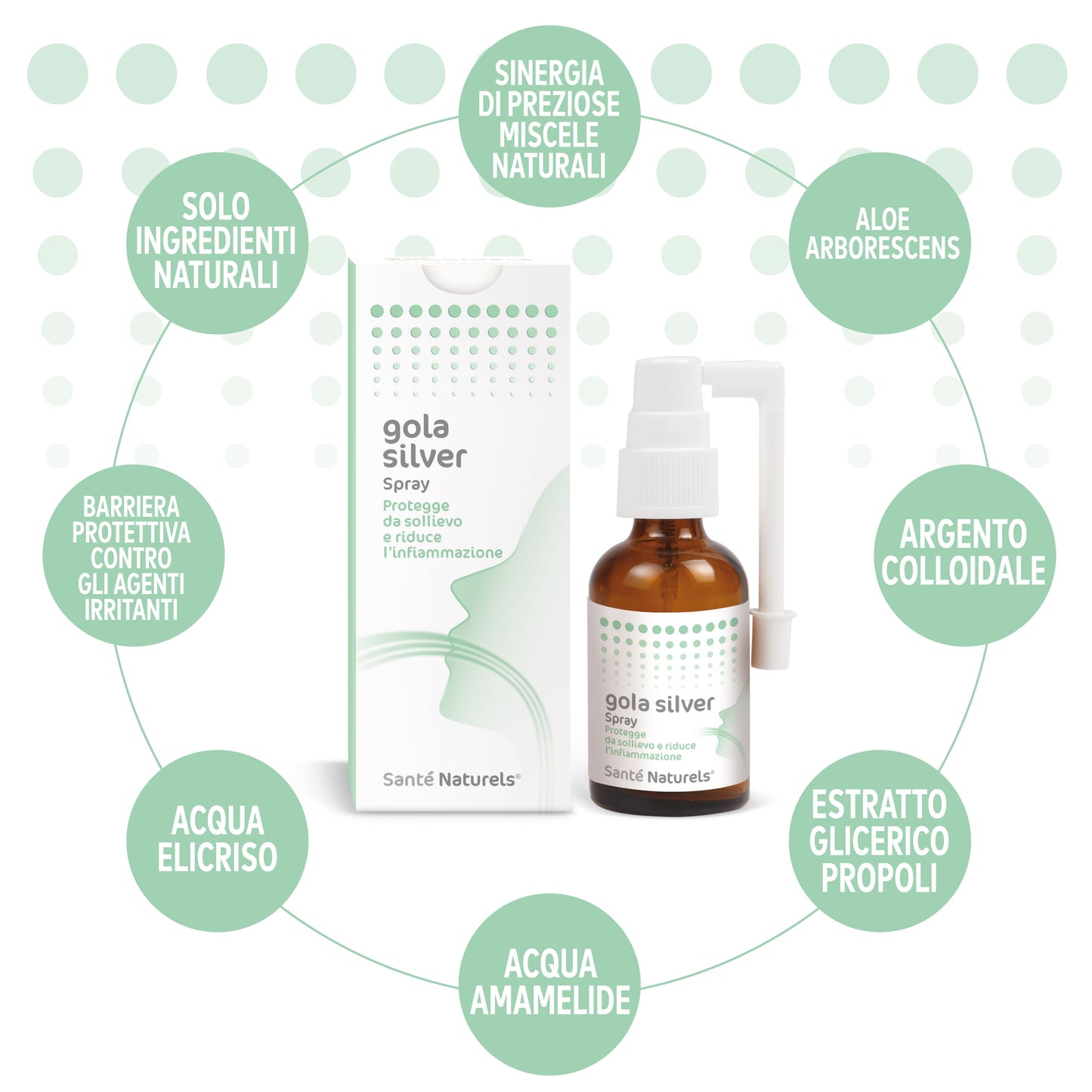 Gola Silver Spray Antinfiammatorio con Argento Colloidale Vero® 30 ml
