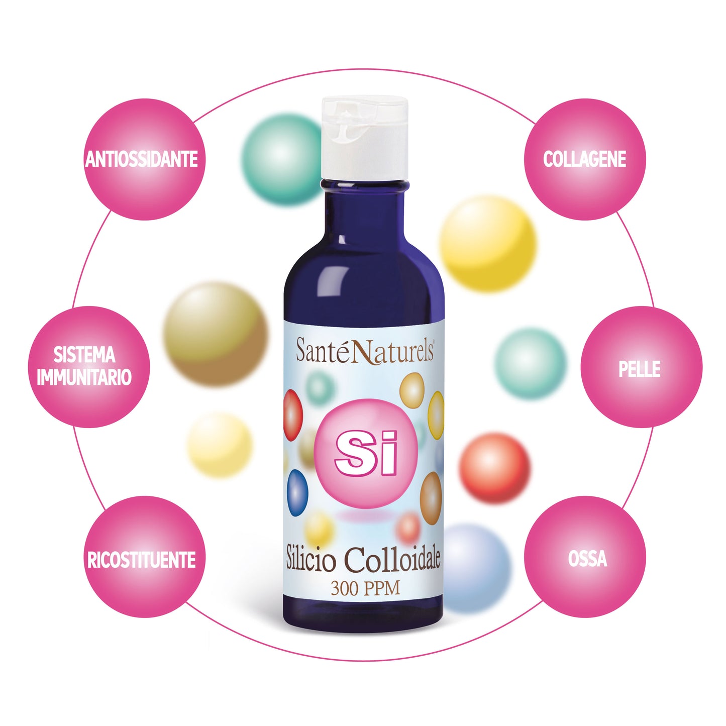 Silicio Colloidale: Il Segreto per Tessuti Connettivi Forti e Vitali