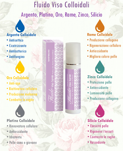 Fluido Viso con Argento Oro Platino Rame Zinco Silicio. Inizia Oggi il Tuo Rituale di Bellezza