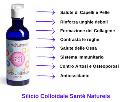 Silicio Colloidale: Il Segreto per Tessuti Connettivi Forti e Vitali