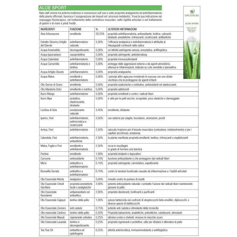 aloe sport 50 ml analgesic action, treatment of muscle contractures, joint stiffness, prevent muscle tears