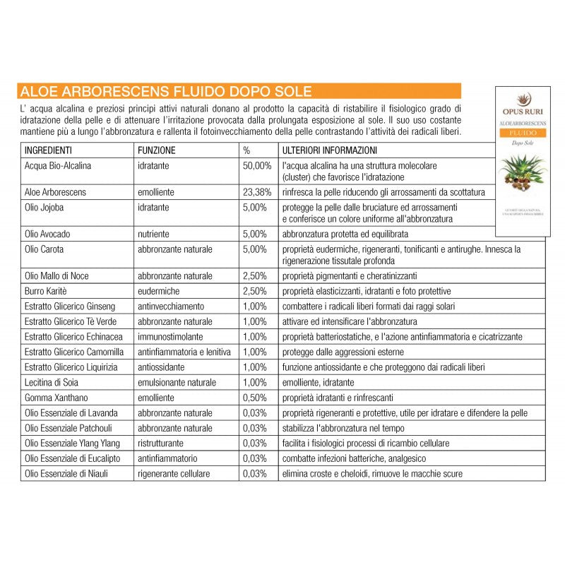 fluido dopo sole a base di aloe arborescens 200 ml | lenitivo, idrata e rigenera la pelle - Opus Ruri