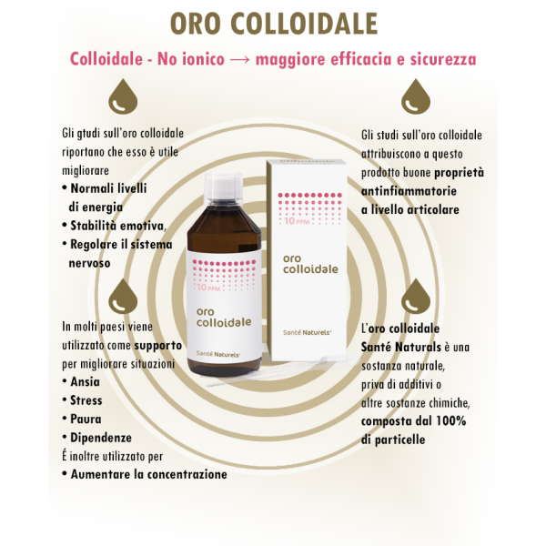 Oro Colloidale Vero® 20 ppm 200 ml