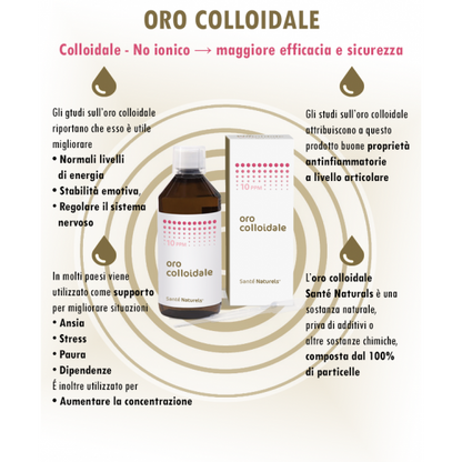 Oro Colloidale Vero® 10 ppm 200 ml