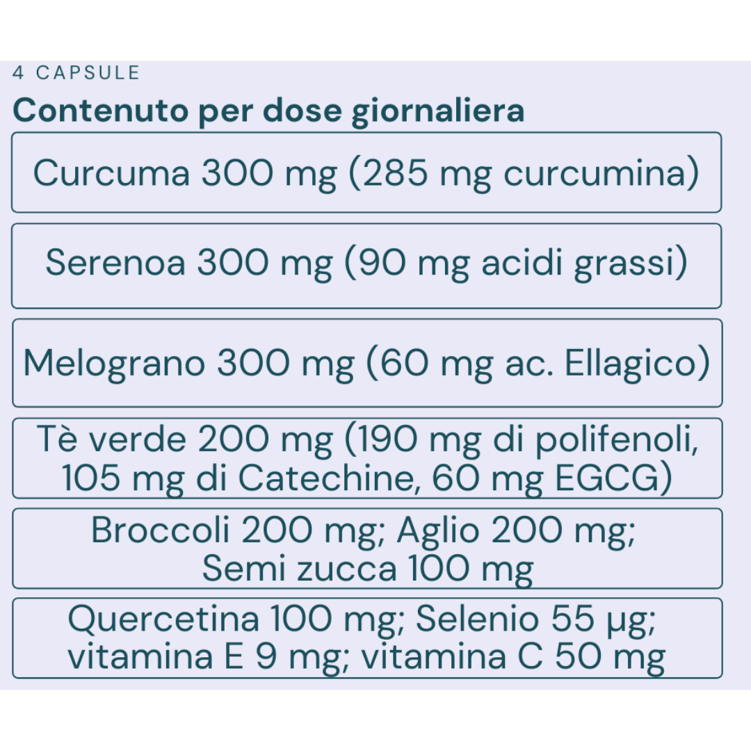 Prostaloe® 90 Capsule Vegetali da 450mg (Utile a Favorire la Funzionalità della Prostata e delle Vie Urinarie - Opus Ruri