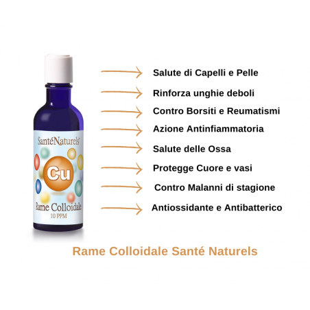 Rame Colloidale Artrite, Osteoporosi, Ossa, Antinfiammatorio. 10 ppm 200 ml